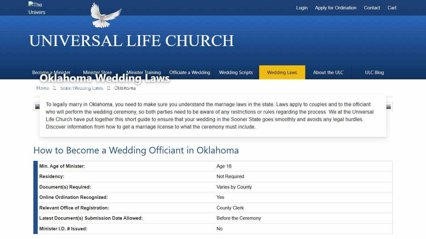 Oklahoma Wedding Laws